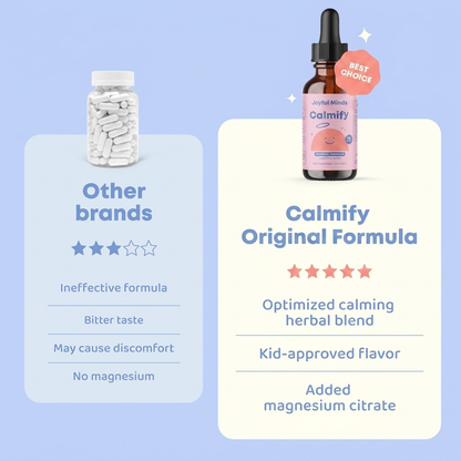 Kids Magnesium Drops